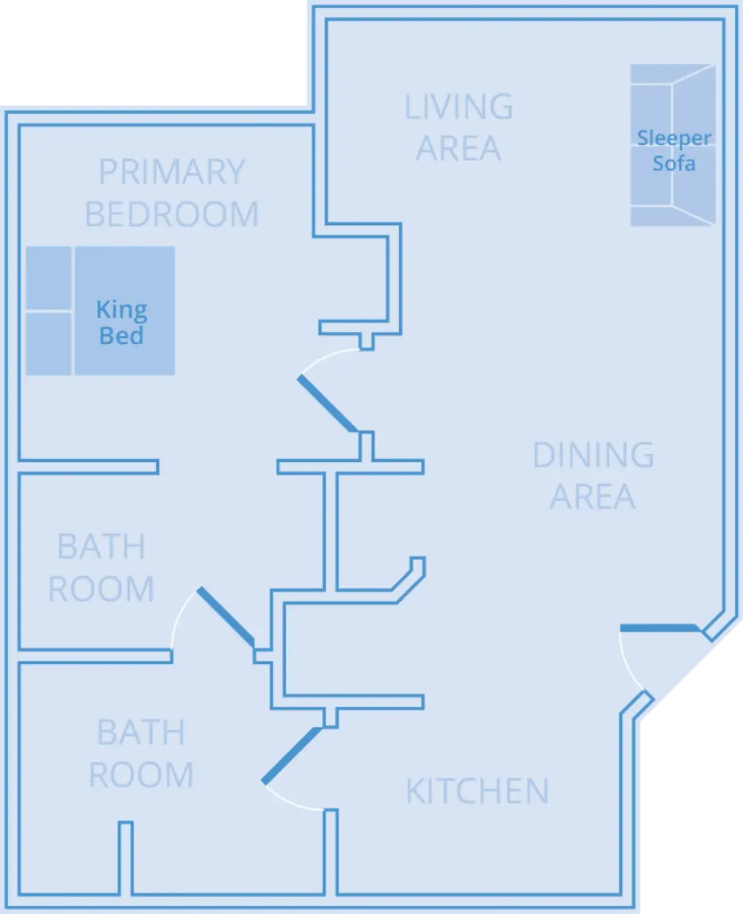 Las Vegas Vacation Condo